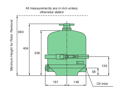 Centrifuge Dimensions